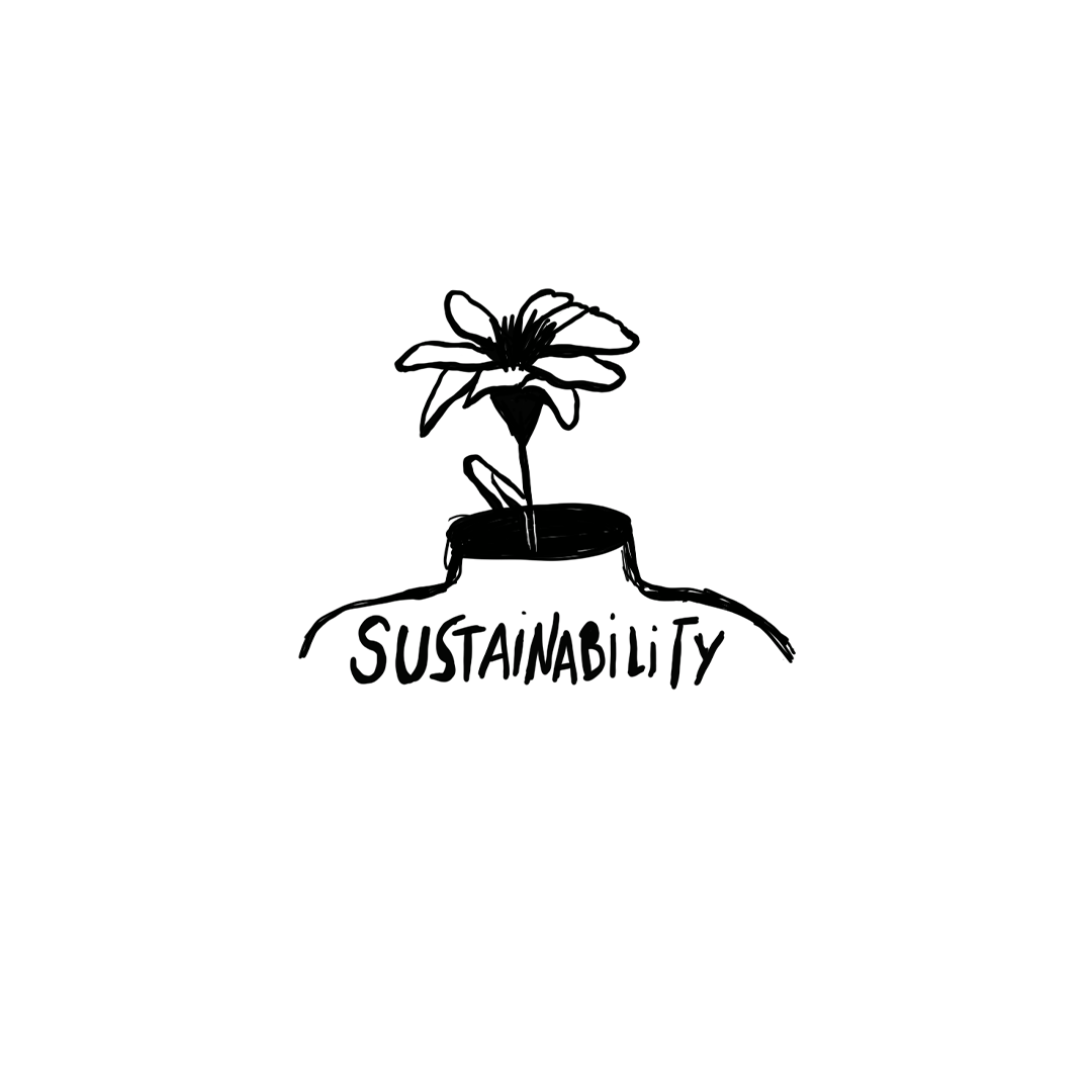 SUSTAINABILITY